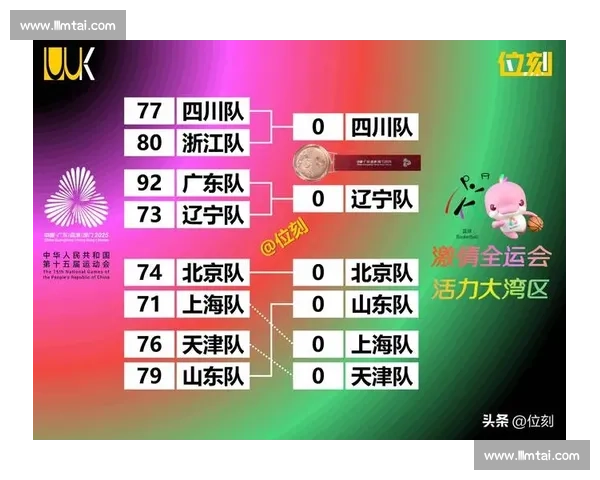 以篮板压制为核心的内线统治力塑造球队胜负新格局战术体系与比赛节奏