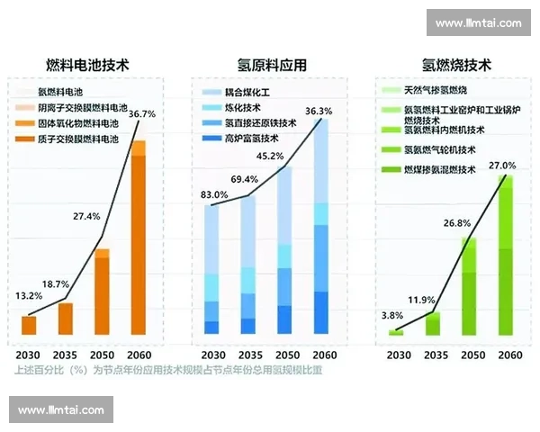 以流程优化驱动体育产业高质量发展的系统化实践研究路径与模式创新探索