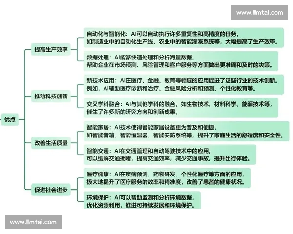 临场调整策略的优化与实践探索：提升决策效率与应变能力