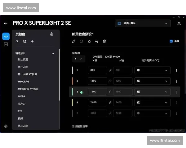 电竞鼠标全面测评与实战操作技巧解析全指南